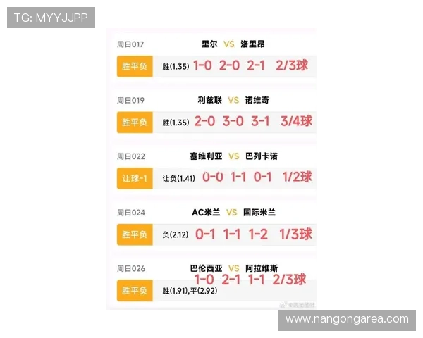 欧洲冠军联赛最新战报：豪门逆转胜利引球迷热议与期待