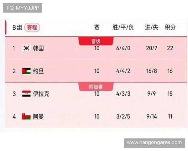 2026年世界杯具体举办时间及赛事安排全面解读