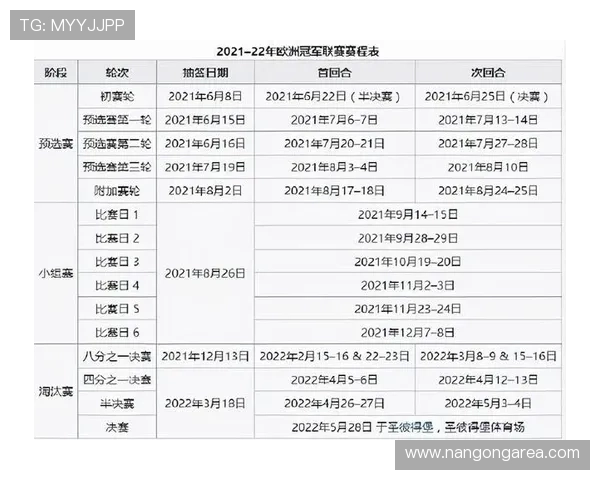 北京联赛完整赛程及各轮比赛时间安排全解析