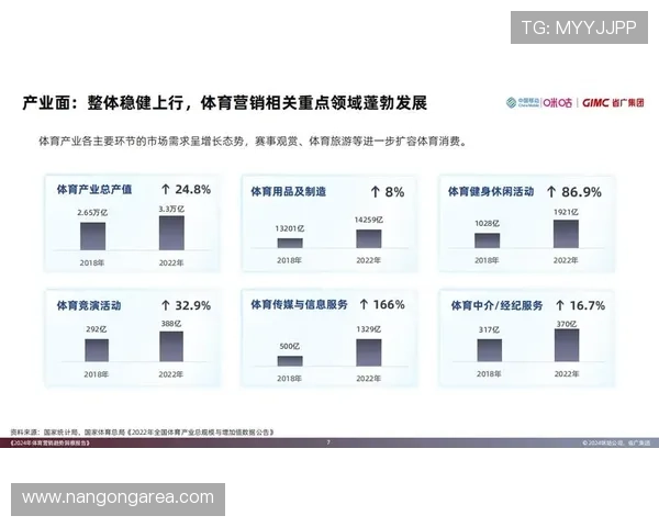全球顶级体育赛事数据解析与赛果趋势深度剖析