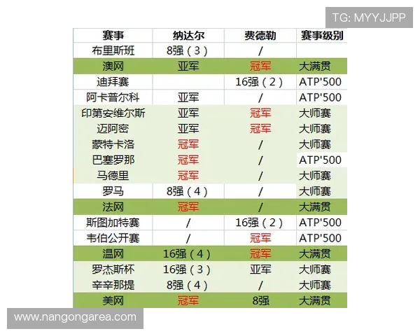 老鹰最新赛程全解析及关键对阵战绩展望 老鹰最新赛程全解析及关键对阵战绩展望