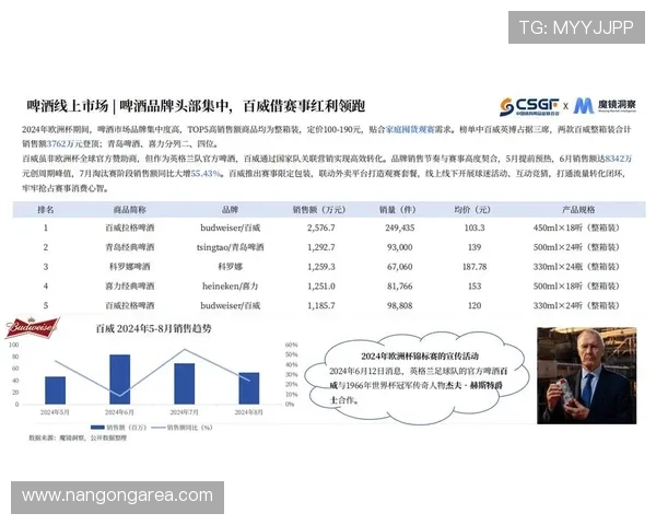 精准解读赛场形势 深度分析体育赛事背后趋势 精准解读赛场形势 深度分析体育赛事背后趋势